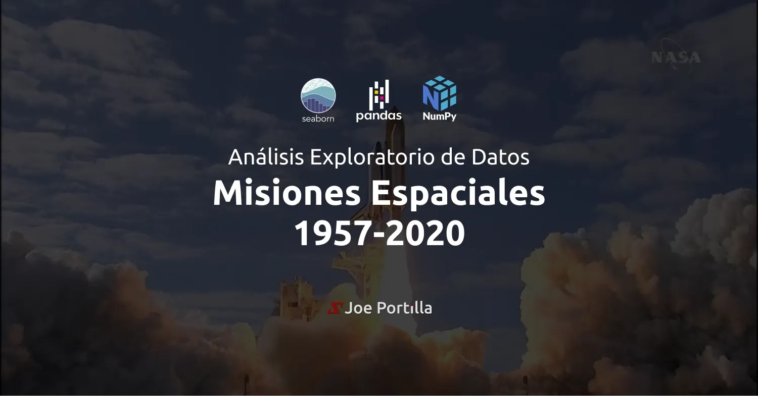 Análisis Exploratorio de Datos de las Misiones espaciales 1957-2020