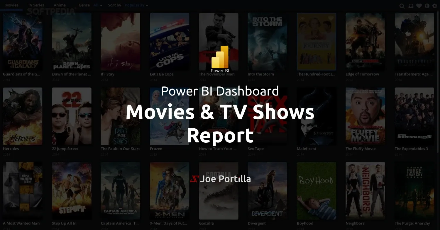 Movies & TV Shows - Dashboard Power BI